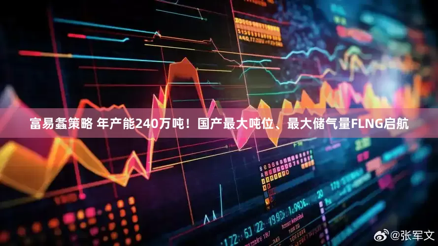 富易螽策略 年产能240万吨！国产最大吨位、最大储气量FLNG启航